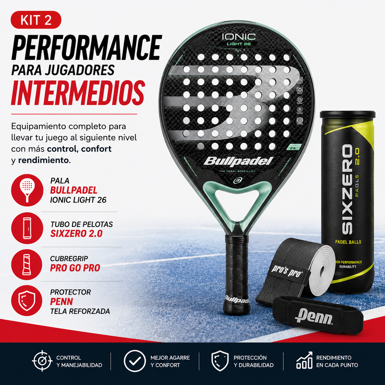 KIT 2 — Performance para Jugadores Intermedios